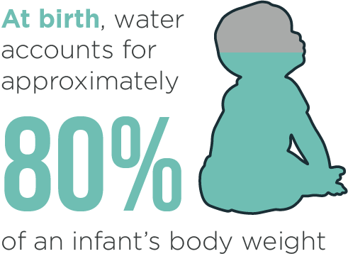 Natural Mineral Water