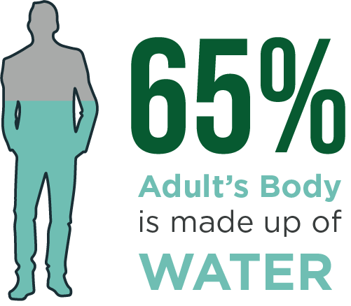 Natural Mineral Water