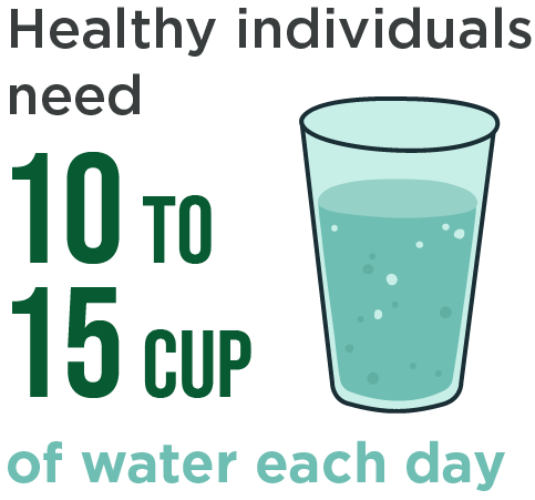 Natural Mineral Water