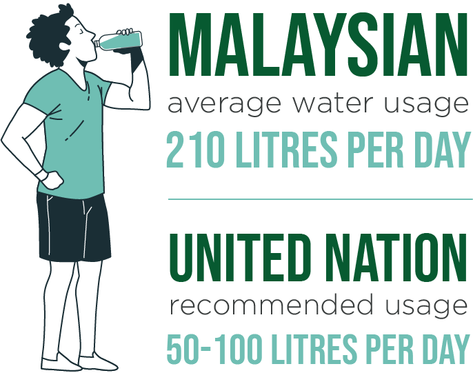 Natural Mineral Water